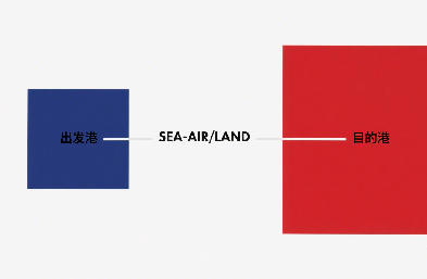靠譜國際貨代，雙清包稅穩定時效